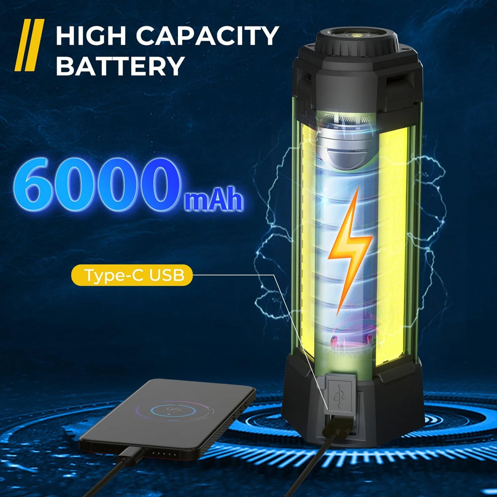 Consumer Electronics