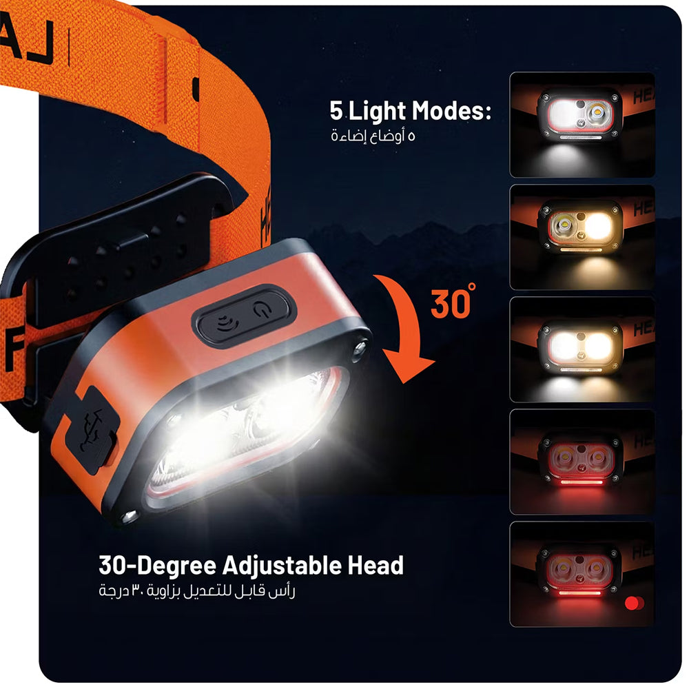 Porodo Wave Sensor Rechargeable LED Headlamp, Adjustable Angle & 5 Lighting Modes
