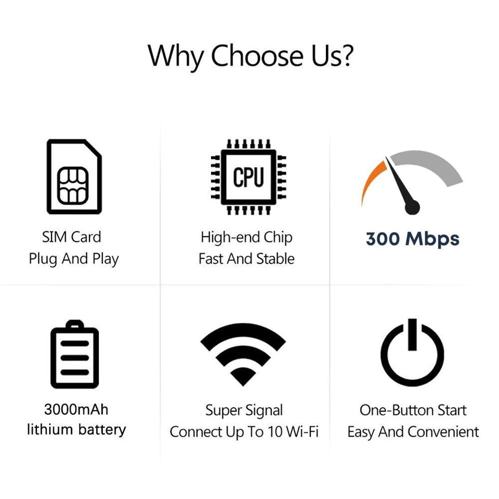 Portable Pocket WiFi Router with LCD Screen – Connects Up to 10 Devices