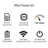 Portable Pocket WiFi Router with LCD Screen – Connects Up to 10 Devices