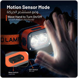 Porodo Wave Sensor Rechargeable LED Headlamp, Adjustable Angle & 5 Lighting Modes