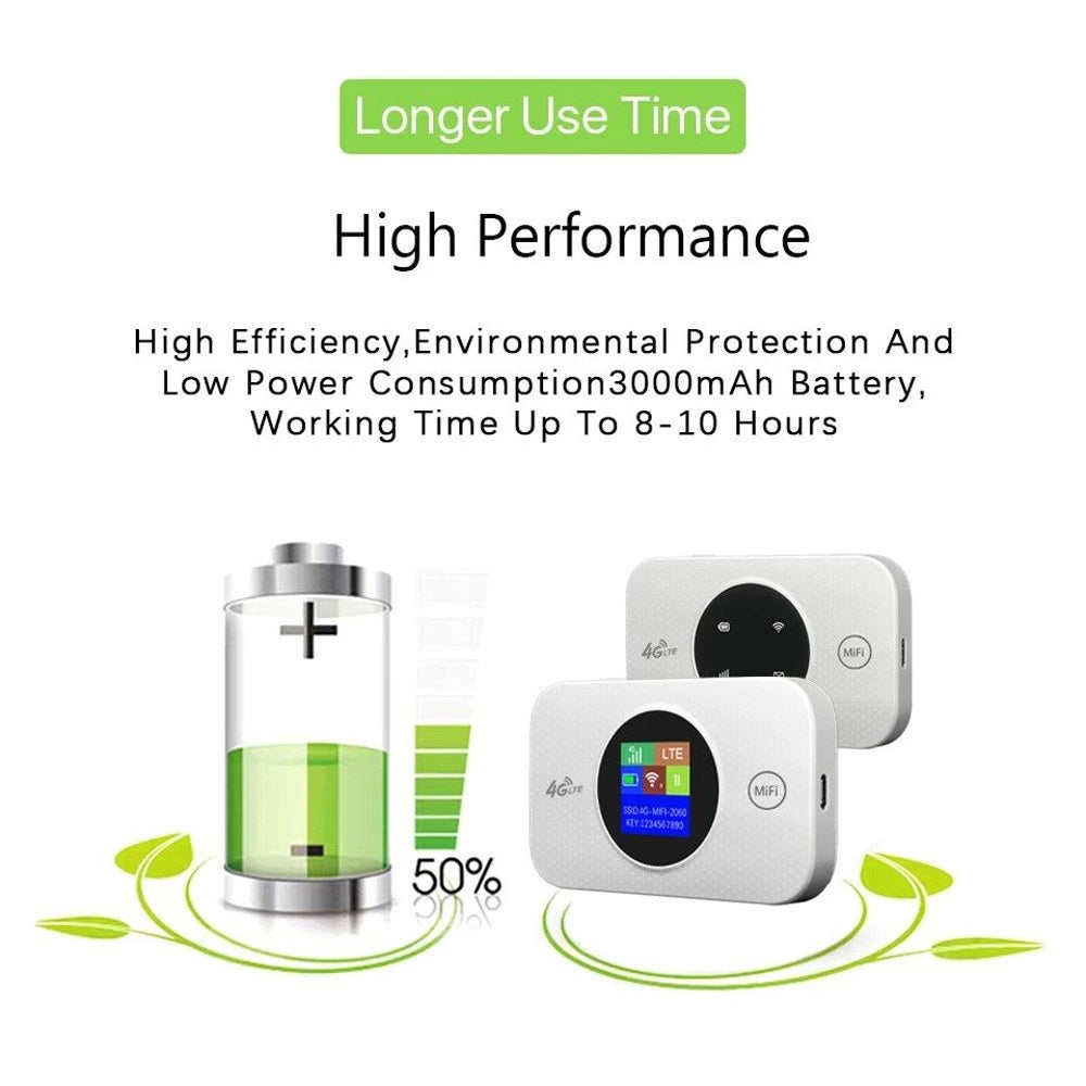 Portable Pocket WiFi Router with LCD Screen – Connects Up to 10 Devices