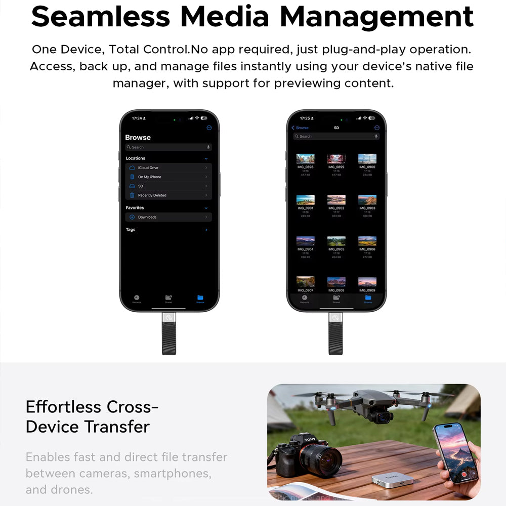 Green Lion 8-in-1 Magsafe USB-C Hub – 4K HDMI, 100W PD & Multi-Port