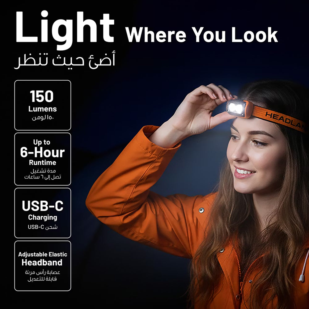 Porodo Wave Sensor Rechargeable LED Headlamp, Adjustable Angle & 5 Lighting Modes