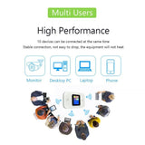 Portable Pocket WiFi Router with LCD Screen – Connects Up to 10 Devices