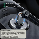 Green Lion Dual-Port Fast Car Charger with Integrated Global Car Tracking System